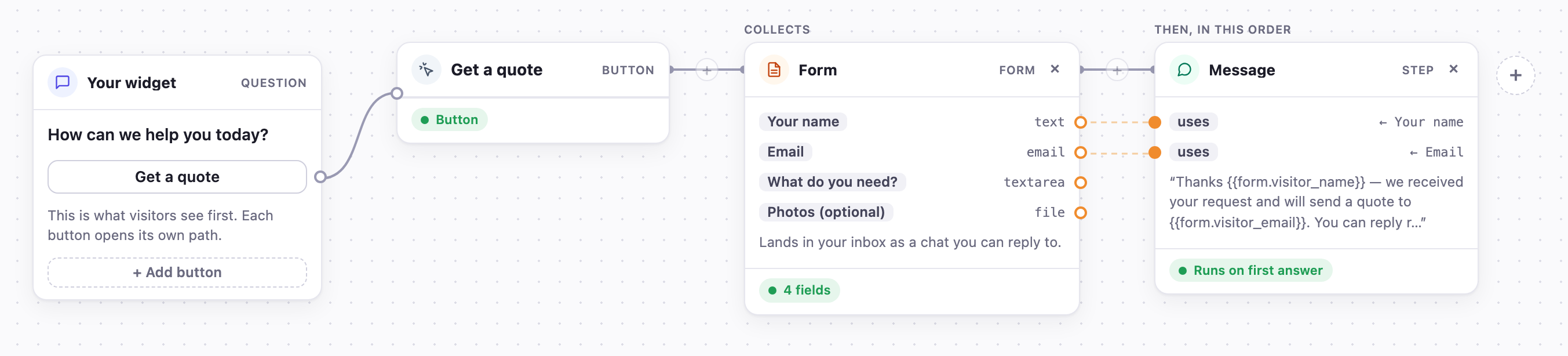 How the “Quote” path is built in Answe: the widget button, the details it collects, then the step that runs — as shown in the builder.